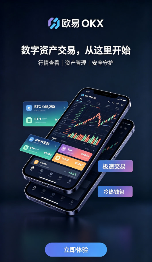 欧交易所app官网下载安全现货与合约交易操作界面
